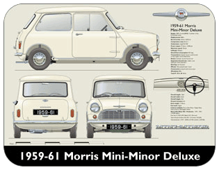 Morris Mini-Minor Deluxe 1959-61 Place Mat, Medium